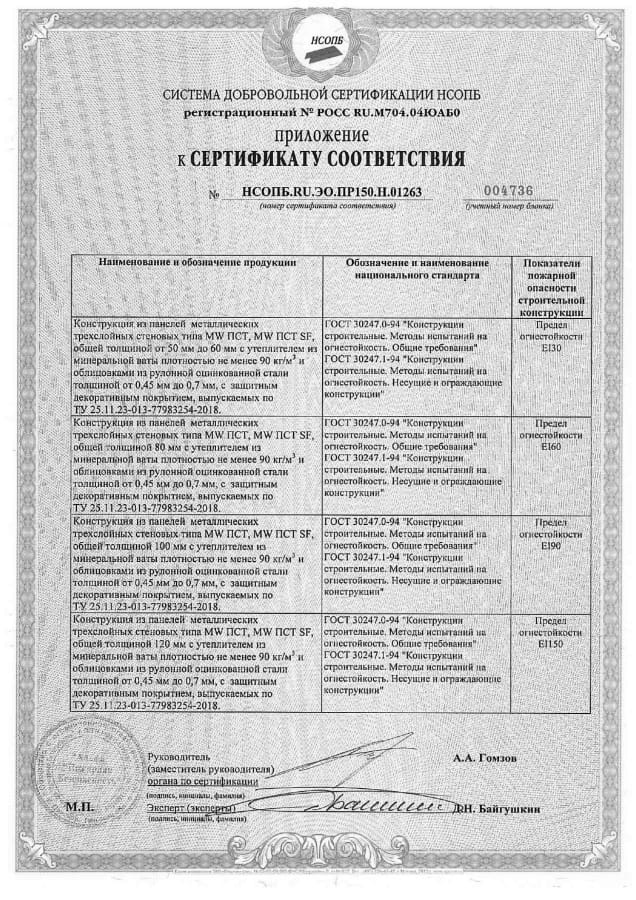 Сертификат N12